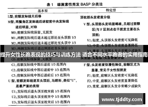 提升女性长跑表现的技巧与训练方法 适合不同水平跑者的实用指南